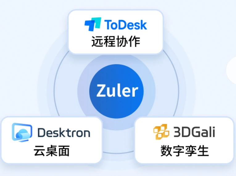ToDesk防火墙设置与稳舵通道放行